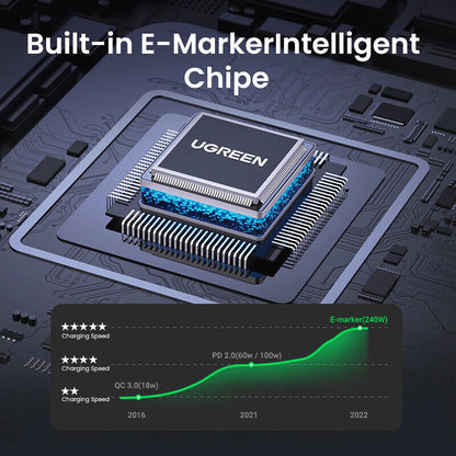 Ugreen 240W USB C to USB C Fast Charger Cable 48V/5A PD3.1 Charging Data